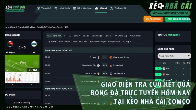 Chuyên trang kết quả bóng đá cung cấp tỷ số và dữ liệu thống kê trận đấu chuẩn xác theo thời gian thực