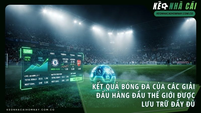Bao phủ đầy đủ kết quả các giải đấu tâm điểm như Ngoại Hạng Anh, Cúp C1, La Liga và V-League