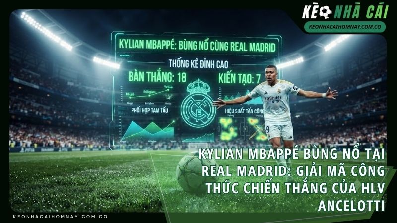 mbappe real madrid champions league - Kylian Mbappé Bùng Nổ Tại Real Madrid: Giải Mã Công Thức Chiến Thắng Của HLV Ancelotti