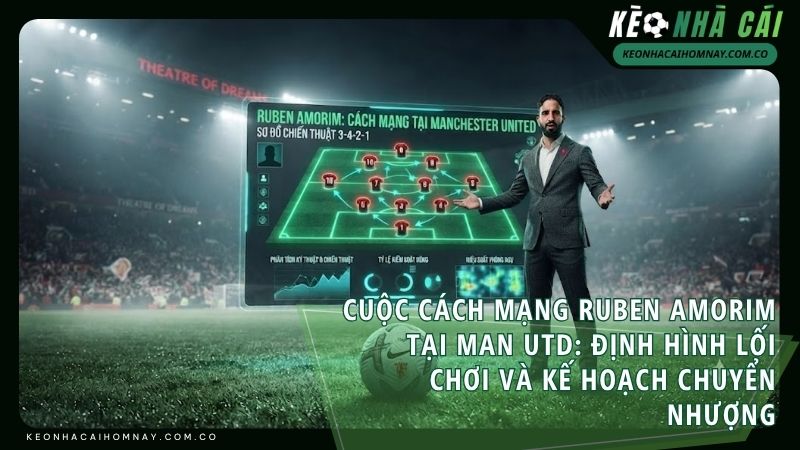 ruben amorim manchester united chuyen nhuong - Cuộc Cách Mạng Ruben Amorim Tại Man Utd: Định Hình Lối Chơi Và Kế Hoạch Chuyển Nhượng