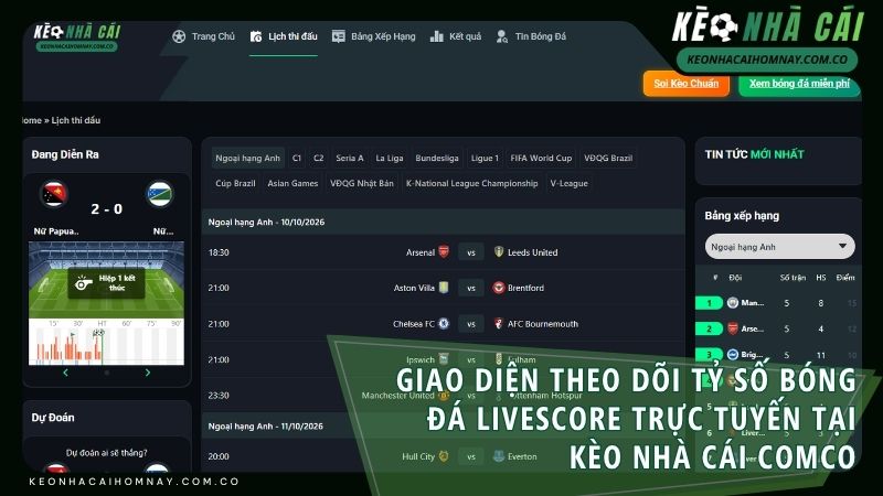 Bảng dữ liệu Livescore cập nhật tỷ số trực tiếp và biến động trận đấu chuẩn xác theo thời gian thực